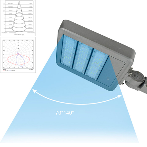 Module LED Street Light