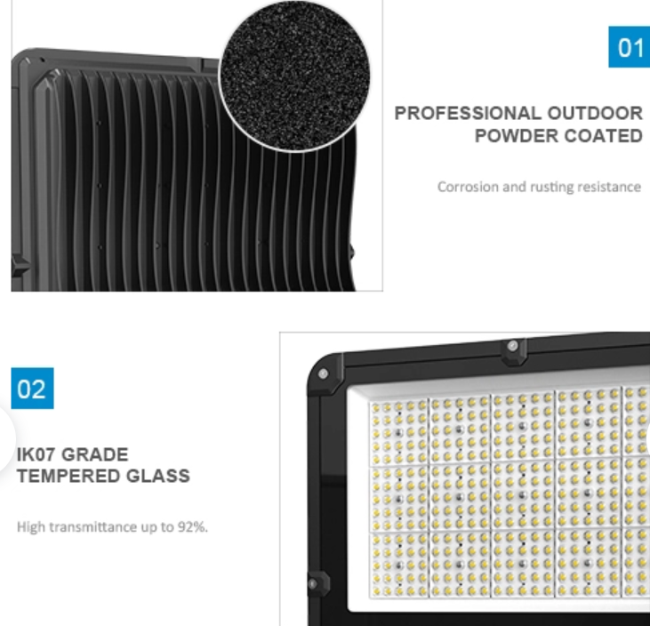 Flood Light for Garden